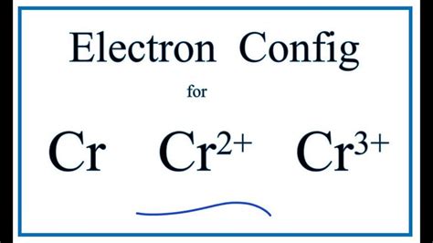 cr3+ configuration